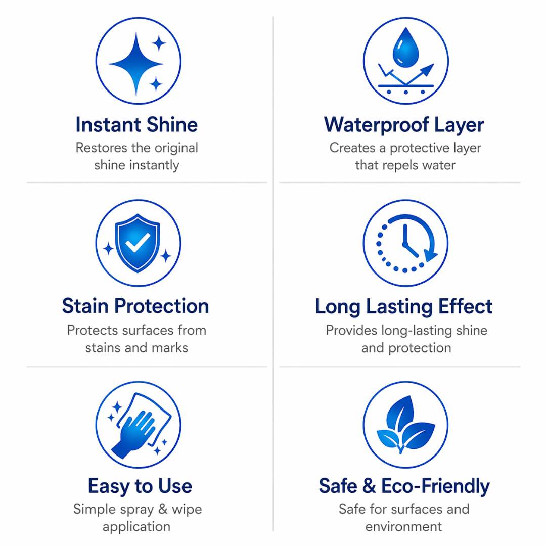 Stone Crystal Plating Agent Spray | BUY 1 GET 1 FREE!